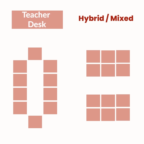 Hybrid : Mixed
